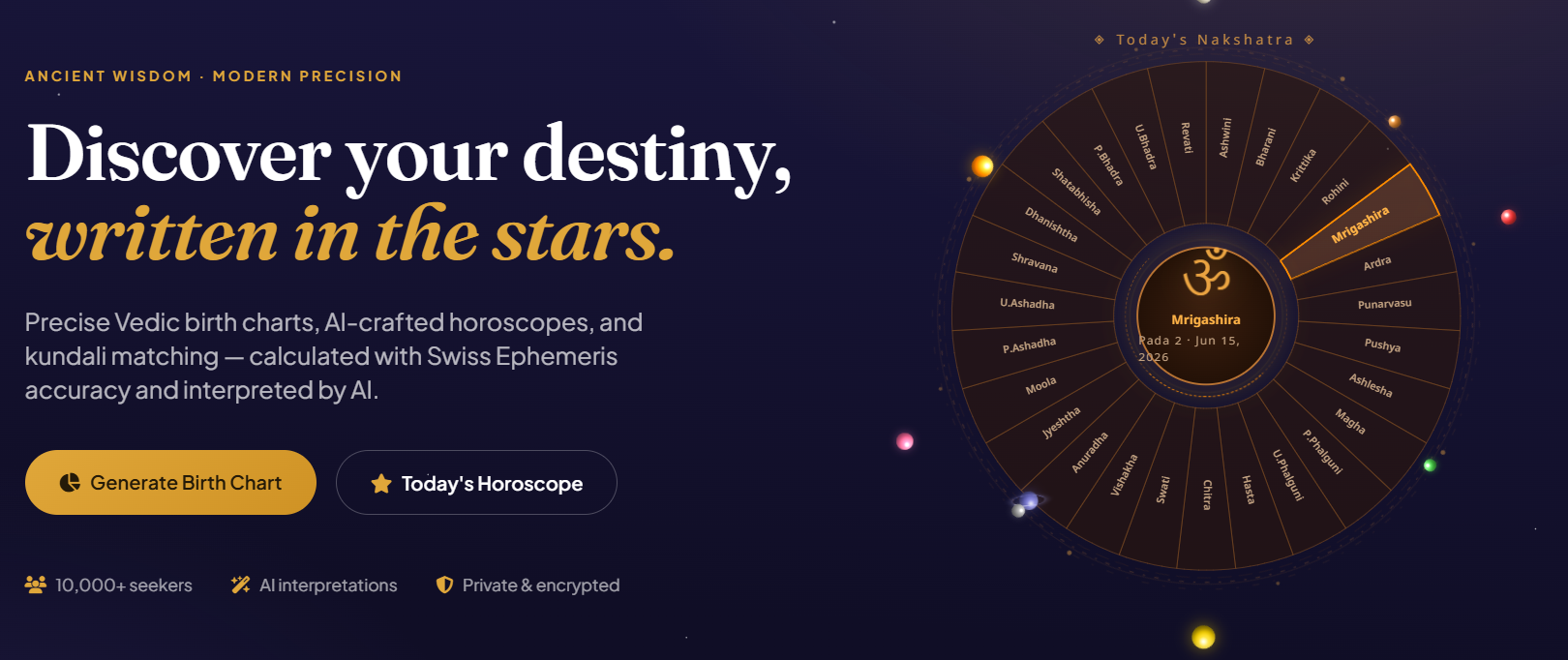 Vedic Astro