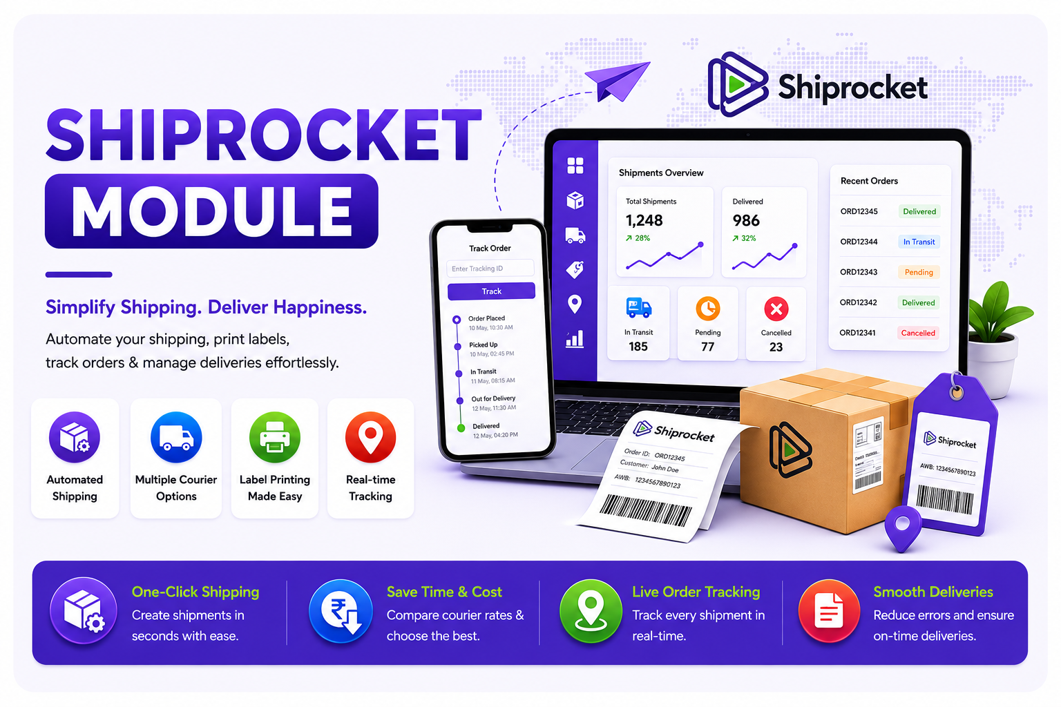 Shiprocket Module
