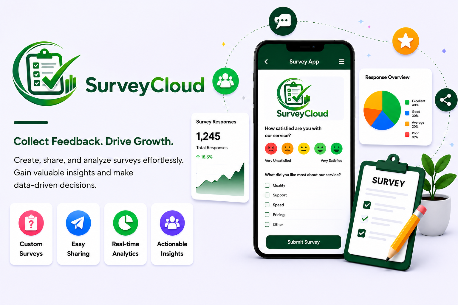 Survey Cloud
