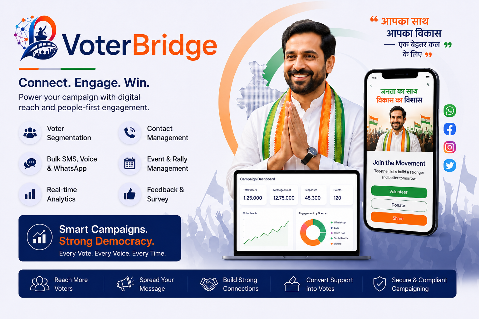 VoterBridge